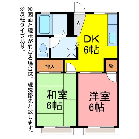 リバーサイドタカニチA.Bの物件間取画像